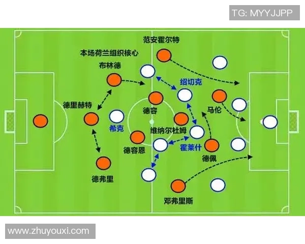 深入分析成都篮球队边路渗透战术的优势与应用策略